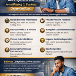 Why Customer Complaints Are a Blessing to Business Organizations