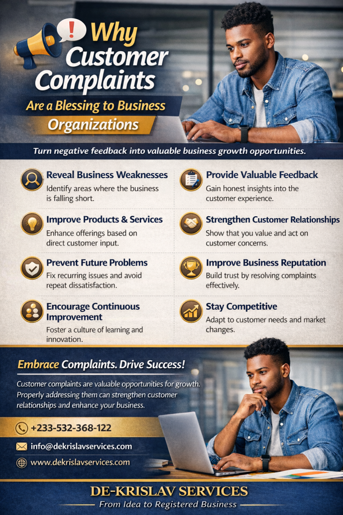 Why Customer Complaints Are a Blessing to Business Organizations